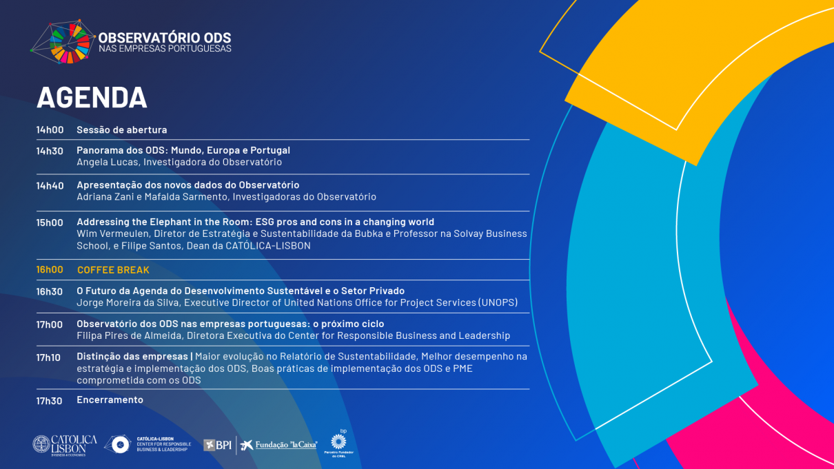 Agenda 2030 – Passado ou Futuro?